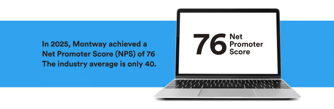 NPS_score_2025_graphic